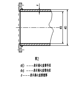 稀土耐磨合金管焊接工藝規(guī)程，圖表3