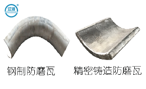 防磨瓦都是用鋼板壓制而成的嗎？