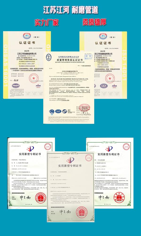 公司專利、證書