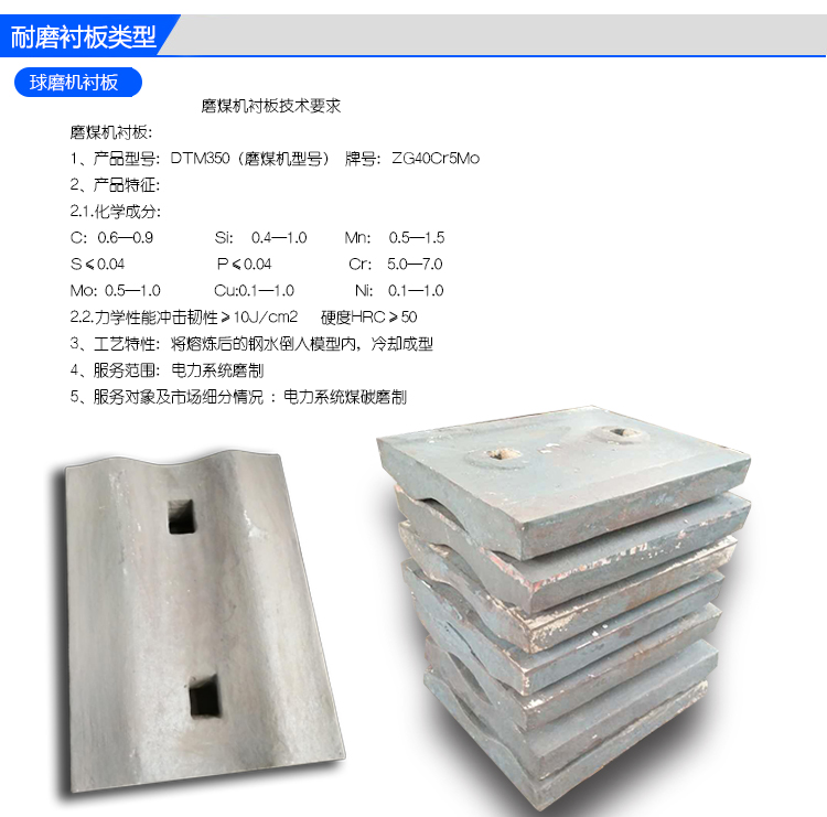 耐磨襯板阿里詳情頁(yè)_02