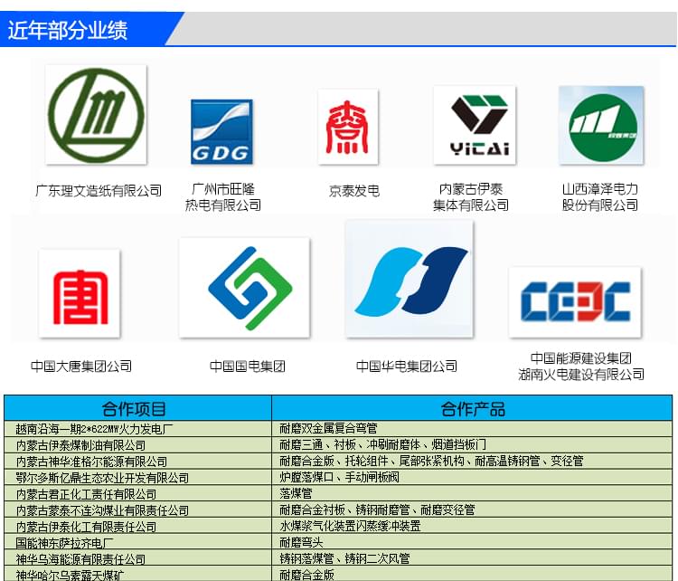 耐磨襯板阿里詳情頁(yè)_14
